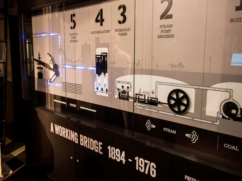 <strong>Engineering marvel:</strong> Tower Bridge now lifts its bascules using electricity -- but from 1874 to 1976 it was operated using steam and hydraulic power. Visitors to Tower Bridge can peak inside the Engine Rooms, to learn how this feat of engineering was pulled off.