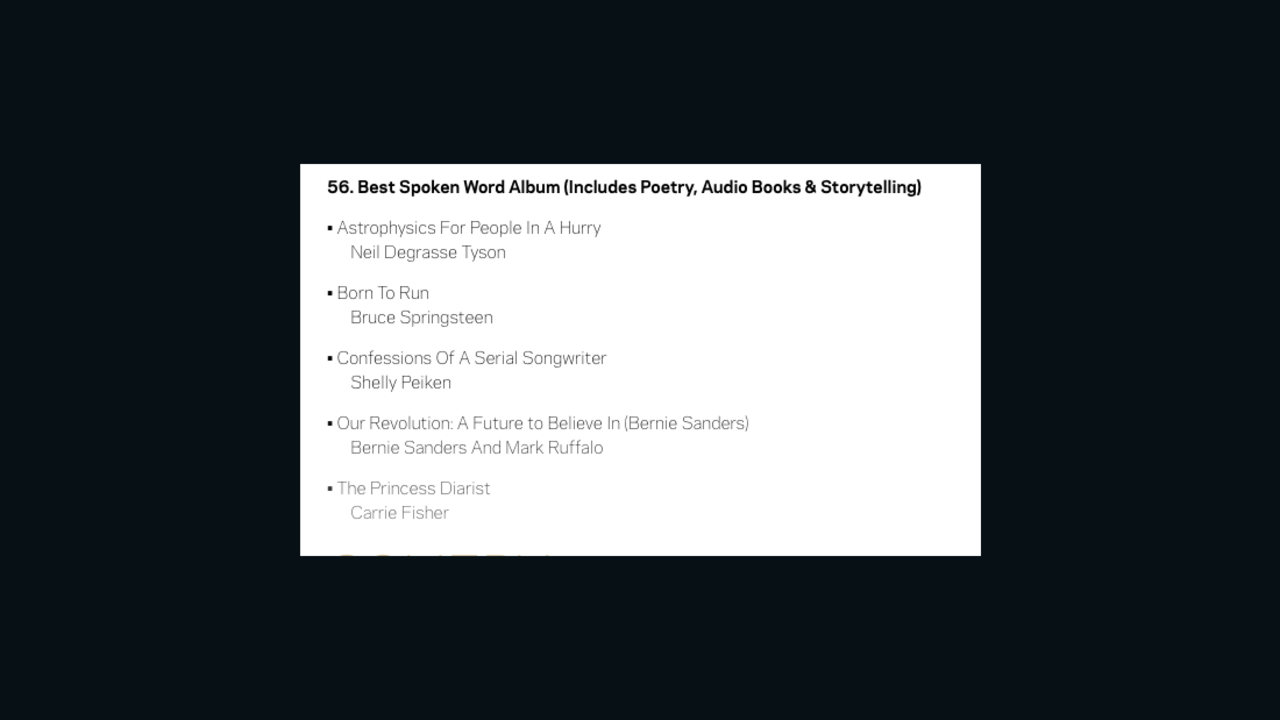 Bernie Sanders Spoken Word Grammy Nomination
