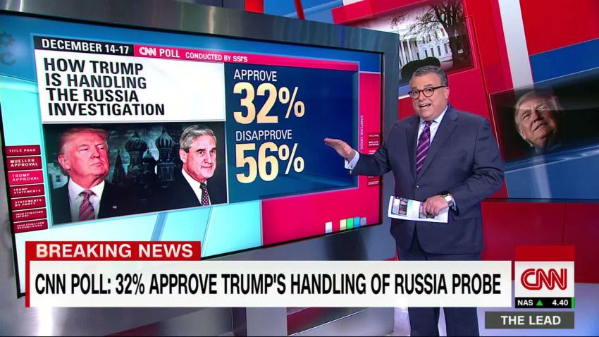 Lead Chalian new CNN Russia poll live_00011812.jpg