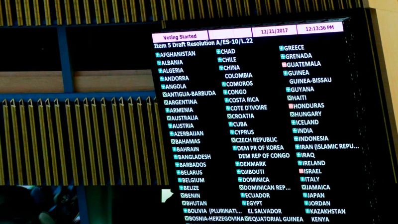 How Each Country Voted At The Un On Jerusalem Status Resolution Cnn