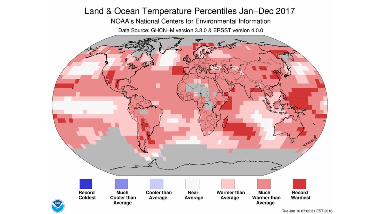 climate 2017 global temperature
