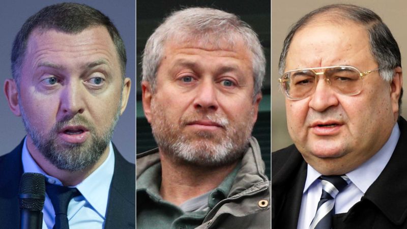 Full ‘Putin List’ Of Russian Oligarchs And Politicians | CNN Politics