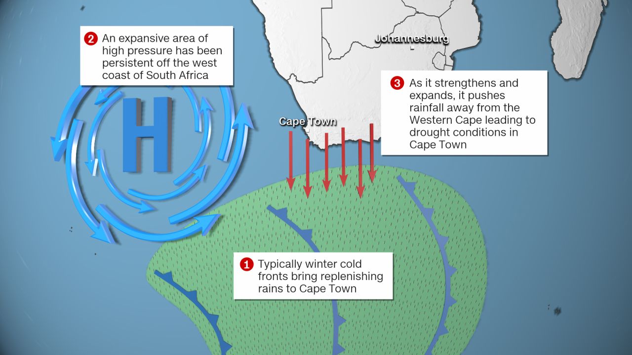 cape town drought weather pattern