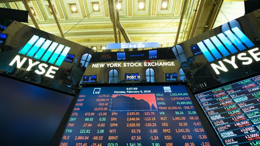 The closing numbers are displayed after the closing bell of the Dow Industrial Average at the New York Stock Exchange on February 5, 2018 in New York. 
Wall Street stocks endured a brutal session Monday, with the Dow seeing one of its steepest ever one-day point drops, as the heady bullishness of early 2018 gave way to extreme volatility. / AFP PHOTO / Bryan R. Smith        (Photo credit should read BRYAN R. SMITH/AFP/Getty Images)