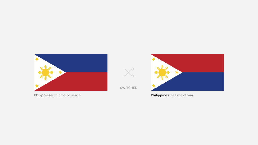 The Filipino flag is the only one that is flown differently in times of peace and war, with the blue at the top when the nation is not in a state of war. This led to an international faux pas in 2010, when the flag was <a href="https://www.reuters.com/article/us-philippines-flag/u-s-apologizes-for-flying-philippine-flag-upside-down-idUSTRE68Q4EE20100927" target="_blank" target="_blank">flown upside down</a> during an event in New York.
