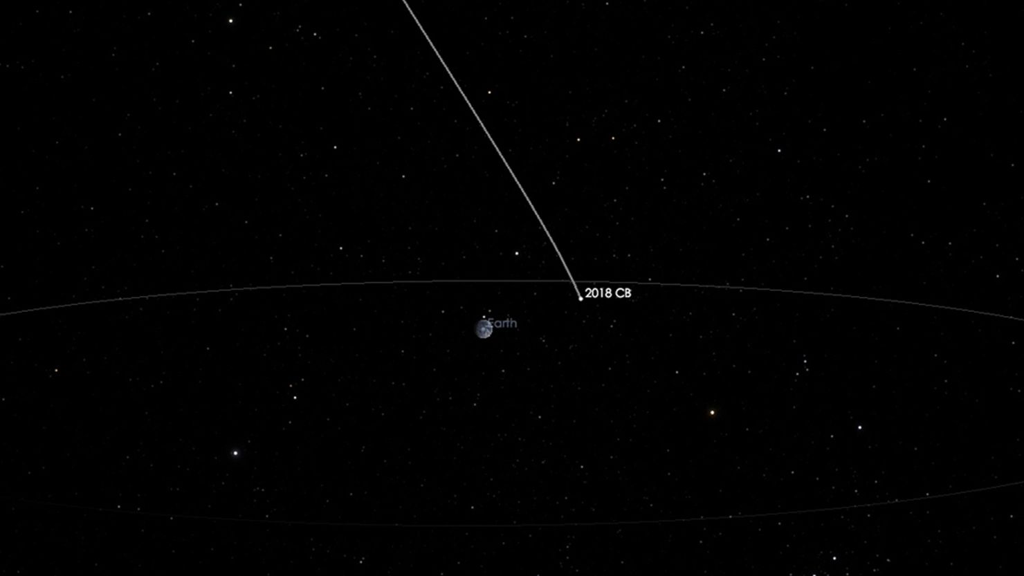 Asteroid 2018 CB's path will take it as close as 39,000 miles from Earth.