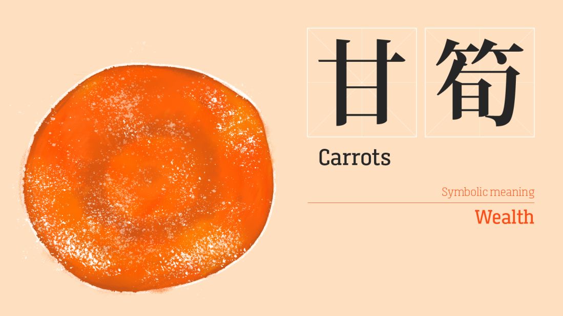<strong>Carrots:</strong> The Cantonese word for "carrot" is pronounced "gam seon." Gam sounds like the word for gold, hence represents wealth -- even though the "gam" in the words for carrot, kumquat and gold are all represented by different Chinese characters. Confused yet? 