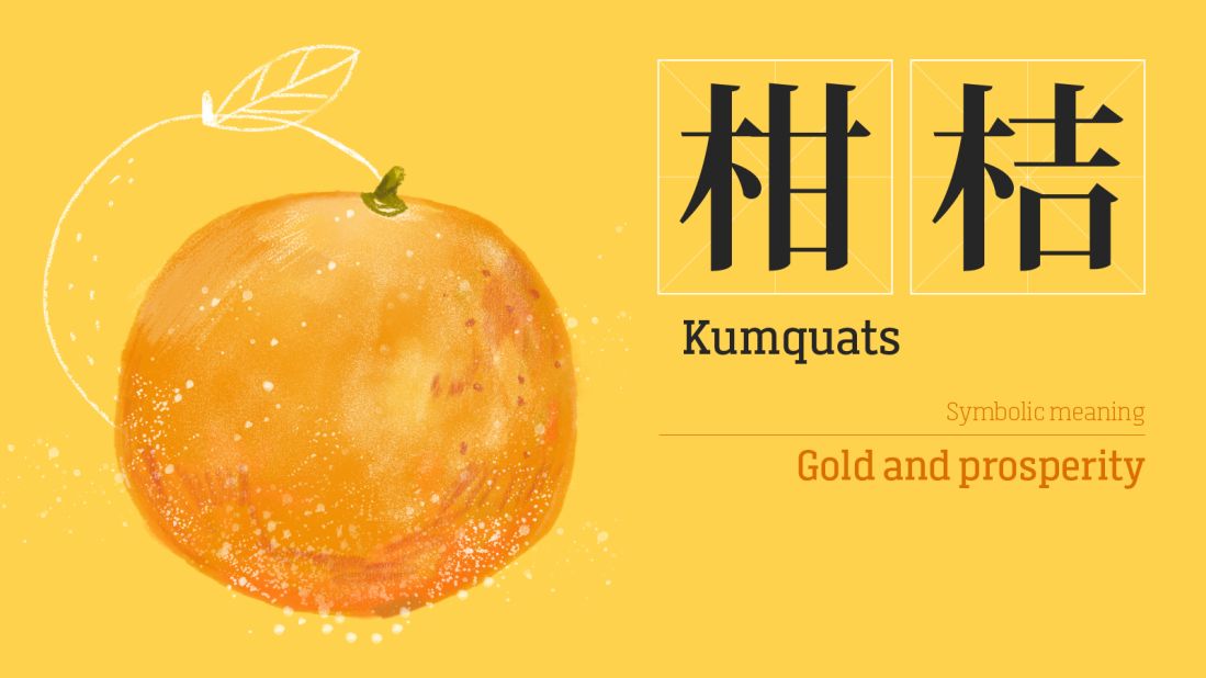 <strong>Kumquats:</strong> The Cantonese word for kumquat combines two fortunes in one -- gam (gold) gat (luck and prosperity). 