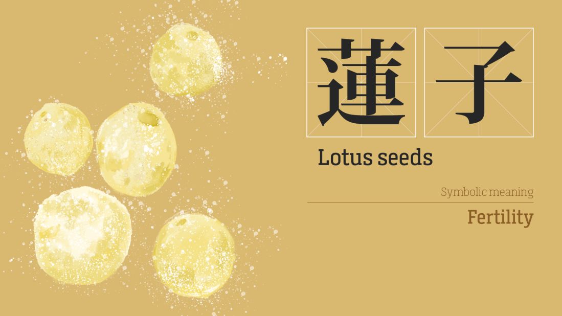 <strong>Lotus seeds:</strong> Lin zi, the Cantonese word for lotus seeds, sounds similar to a Chinese saying about giving birth in consecutive years. Therefore, offering lotus seeds is considered a fertility blessing.