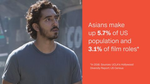 oscars diversity 3