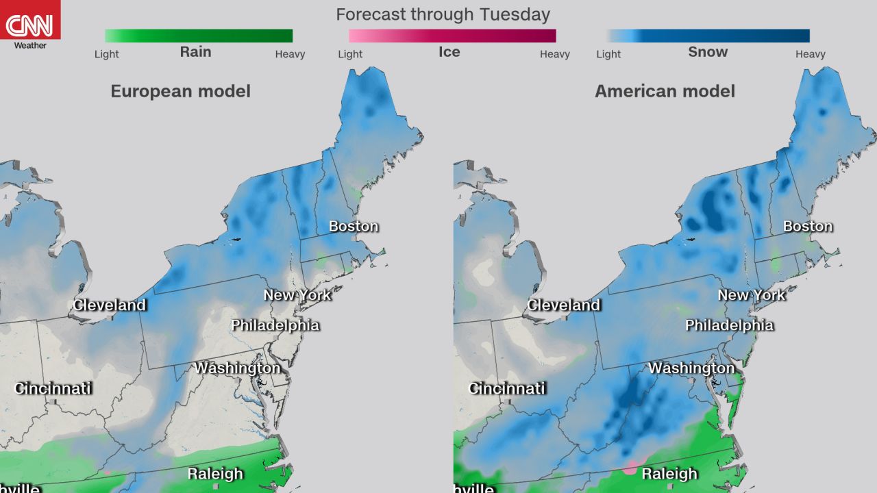 weather forecast comparison