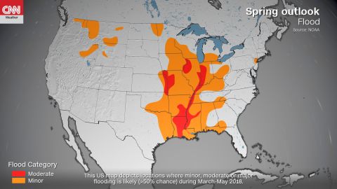 spring flood outlook