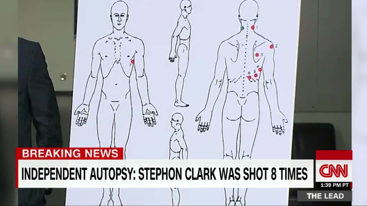 Atty Independent autopsy contradicts police account CNN