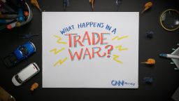 Trade War!