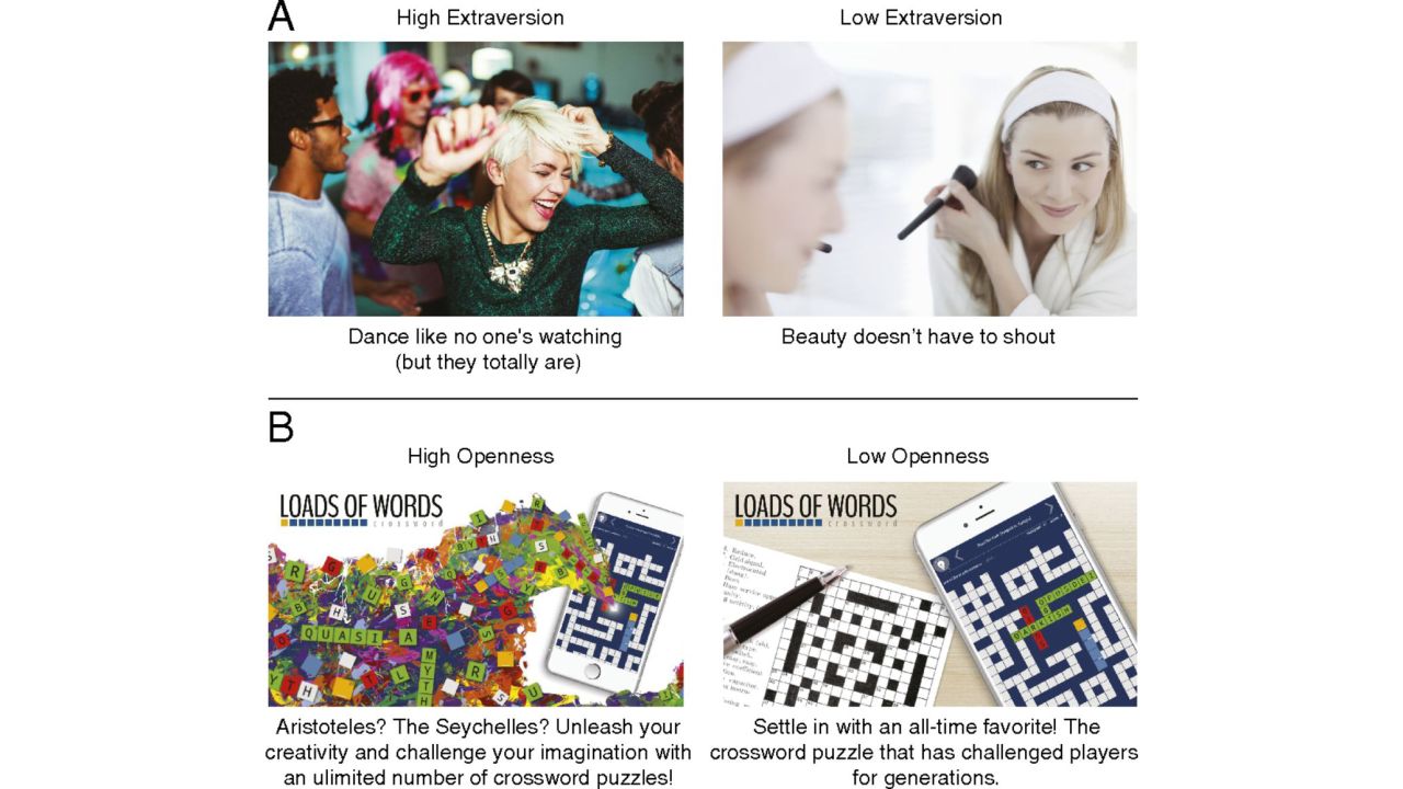 Examples of ads from a 2017 study on psychological targeting.