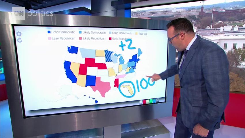 How Democratic Wins In Key Toss Up Seats Helped Stave Off The Red Wave