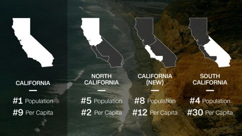 20180412 california 3 split north south new map