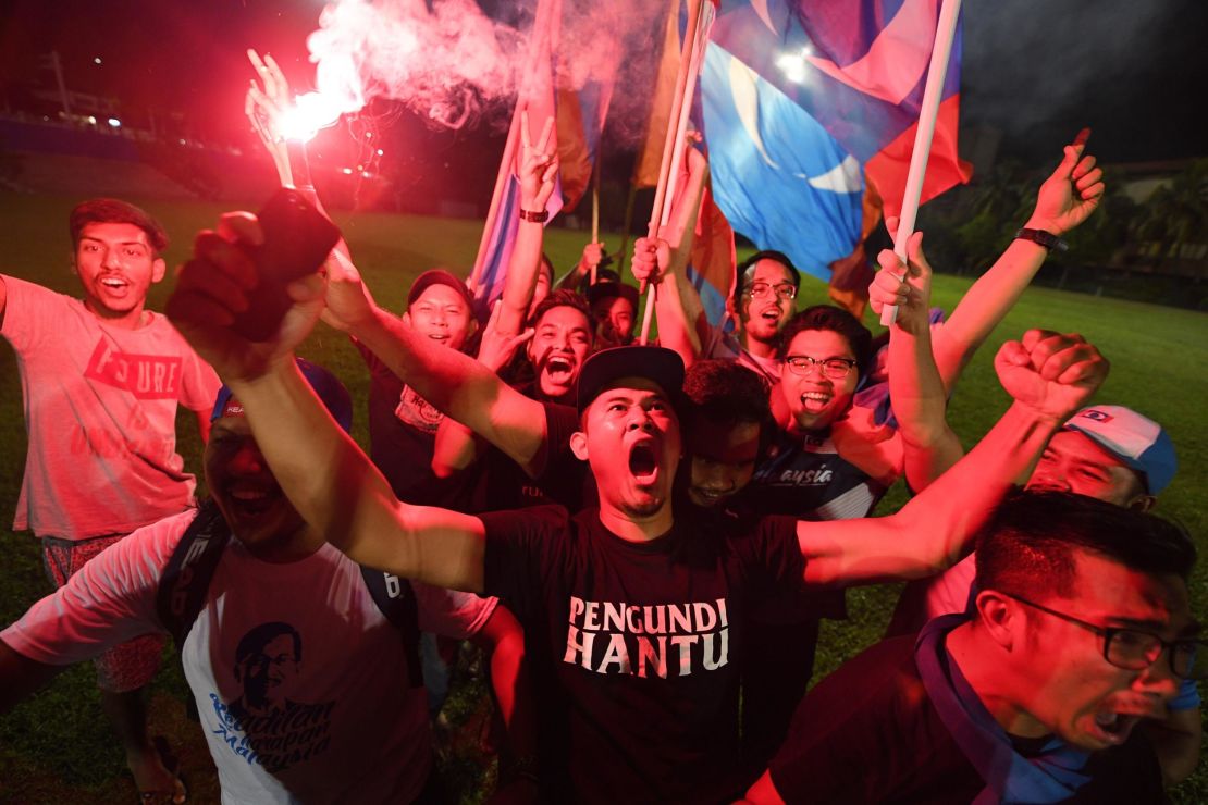 Supporters of former Malaysian prime minister and opposition candidate Mahathir Mohamad celebrate in Kuala Lumpur on early May 10, 2018.