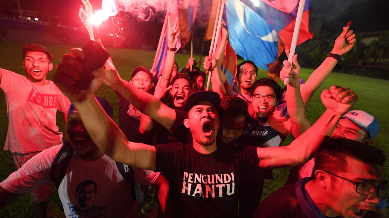 Supporters of former Malaysian prime minister and opposition candidate Mahathir Mohamad celebrate in Kuala Lumpur on early May 10, 2018.