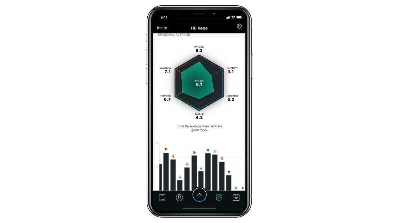 Players, coaches and scouts use the app