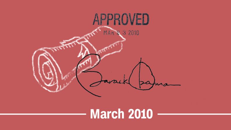 March 2010 -- The Affordable Care Act (ACA), also known as Obamacare, <a href="index.php?page=&url=https%3A%2F%2Fwww.gpo.gov%2Ffdsys%2Fgranule%2FPLAW-111publ148%2FPLAW-111publ148%2Fcontent-detail.html" target="_blank" target="_blank">becomes law</a>. Section 1557 of the act bans discrimination based on sex and other characteristics in federally funded health care programs and activities. It does not explicitly interpret sex to include gender identity, but courts will interpret it that way in coming years.<br />