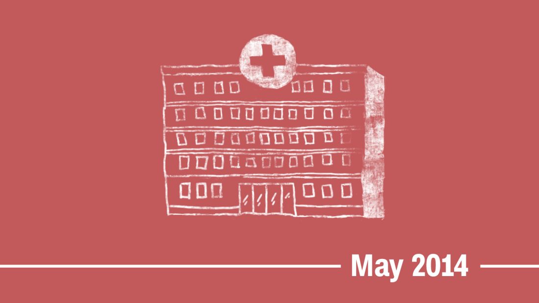 May 2014 -- Medicare lifts its decade-old ban on "transsexual surgery."