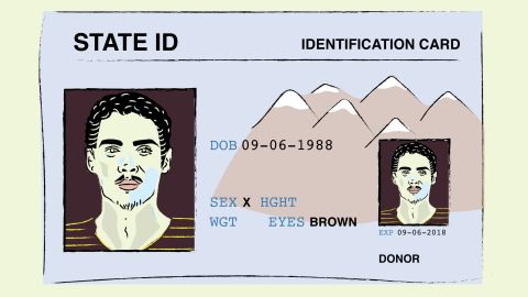 non binary identification documents