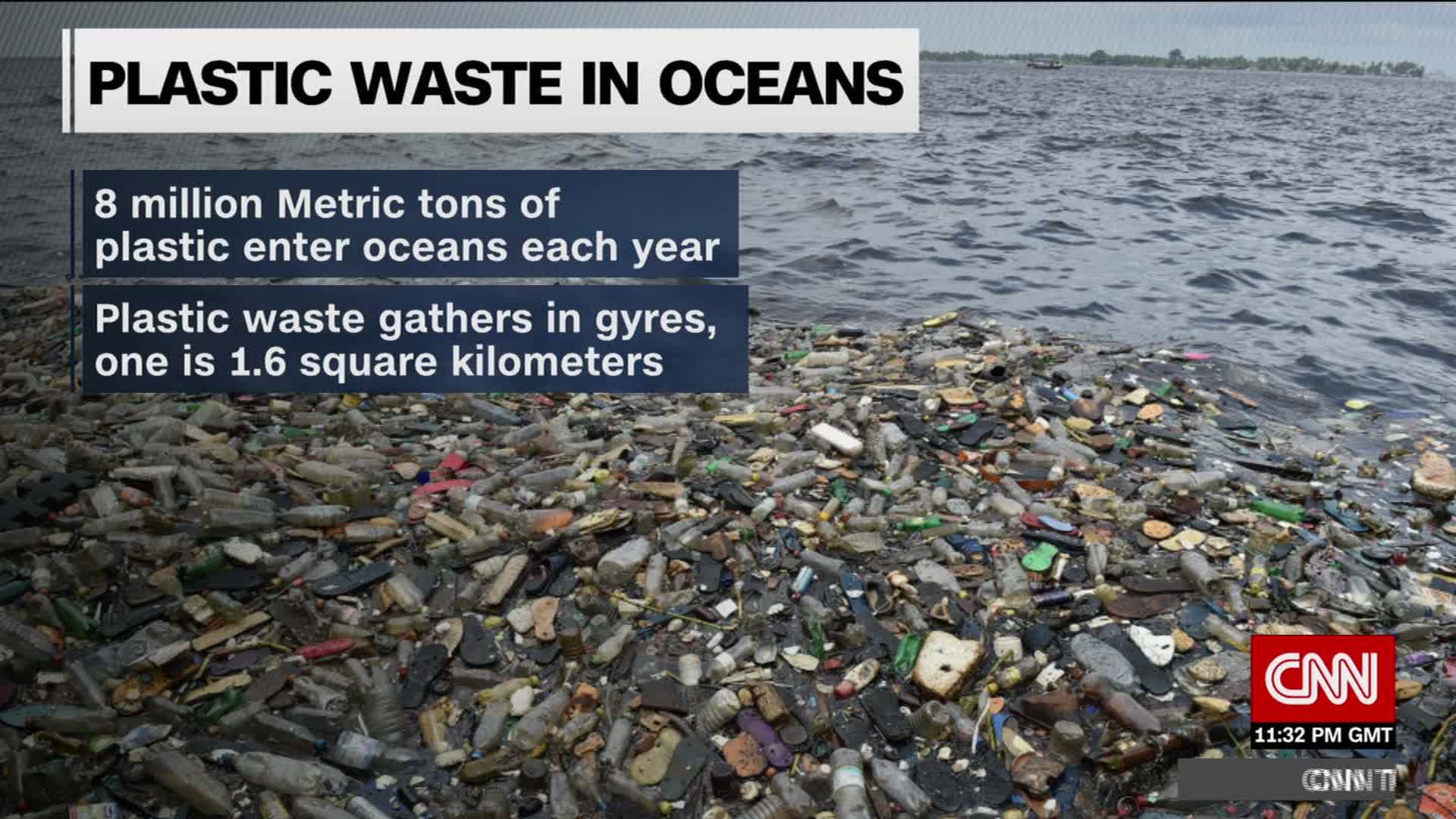 Plastic waste harming | CNN
