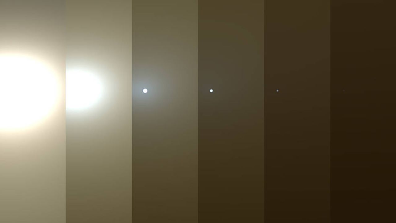 Simulated views of a darkening Martian sky blotting out the sun from the Opportunity rover's point of view, with the right side simulating Opportunity's current view.