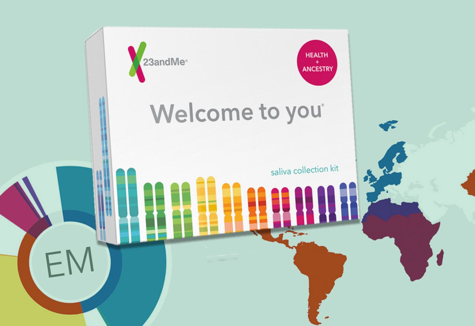 23andMe deal: 25% off DNA Ancestry kits