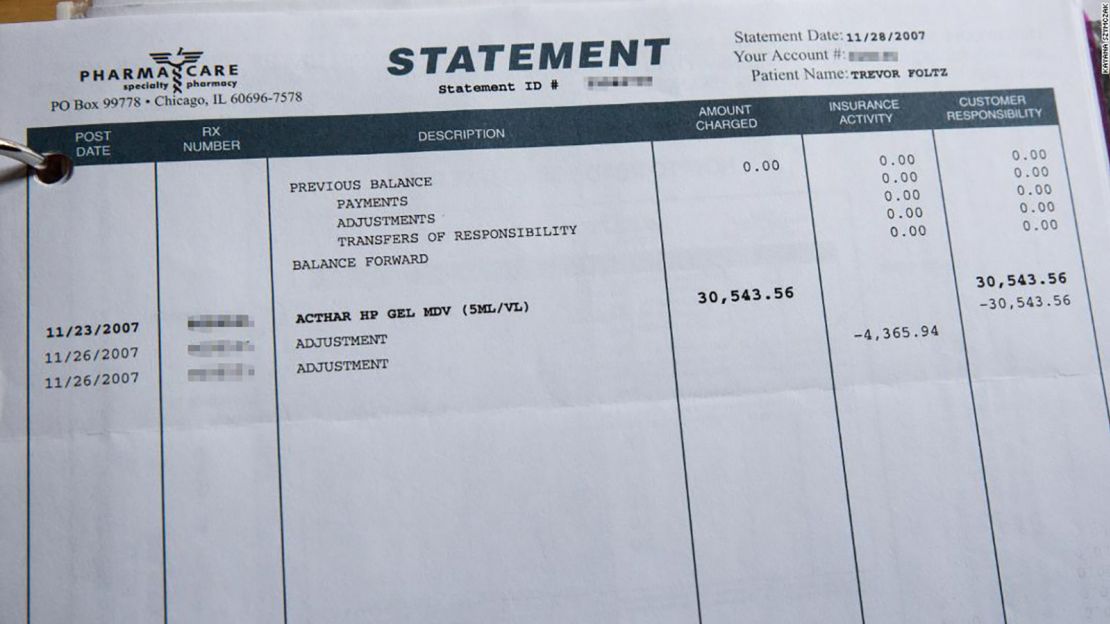 The commonly quoted price of Acthar in 2007 is just over $23,000, but a receipt from Trevor's first vial shows that the family's insurance was quoted a price of $30,543.56. Even with the adjusted discount on the receipt, the price was $26,177.62 a vial. CNN blurred Trevor's medical information to protect his privacy.