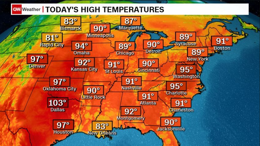 high temps