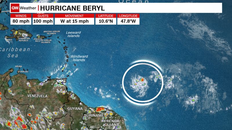 Tiny Beryl Becomes First Hurricane Of Season Islands Prepare CNN   180706174914 First Hurricane 2018 Atlantic Season Wxc 