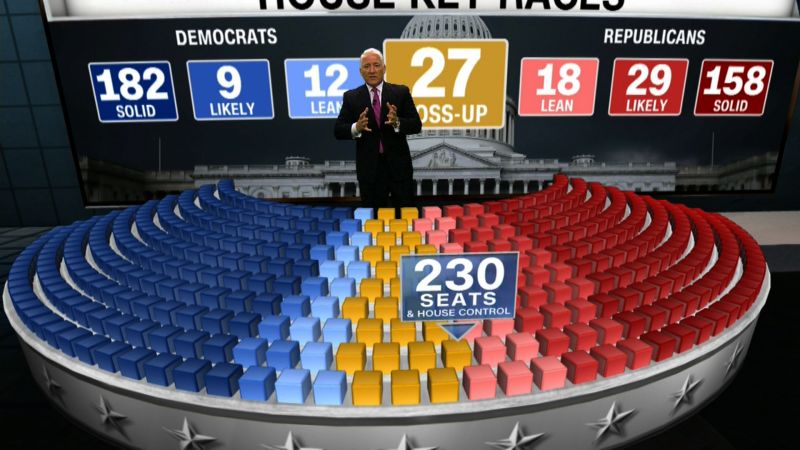 CNN Key Races: Path To House Majority Comes Into Focus As A Dozen Races ...