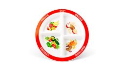 super healthy kids myplate