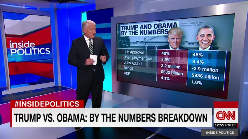 ip wall trump v. obama 8.6