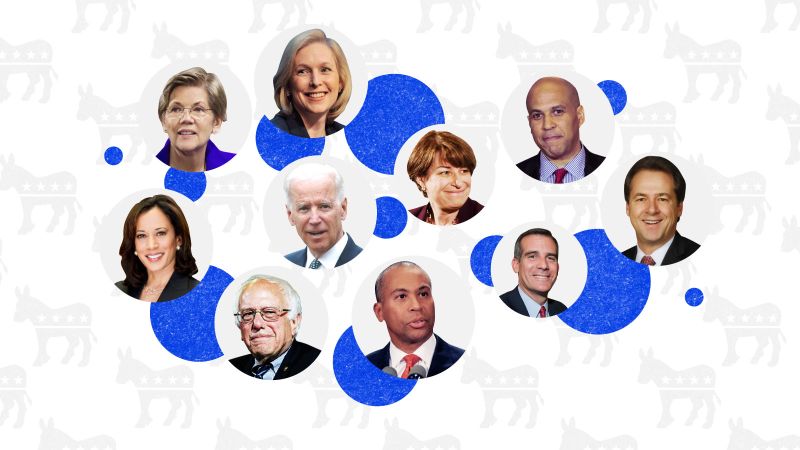 The Definitive Ranking Of 2020 Democrats | CNN Politics