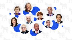 20180815 top 10 dems for 2020