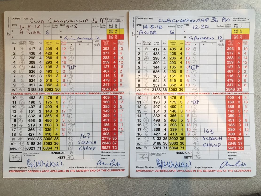 Gibb's scorecard showing two holes-in-one at fifth and another at the 11th.