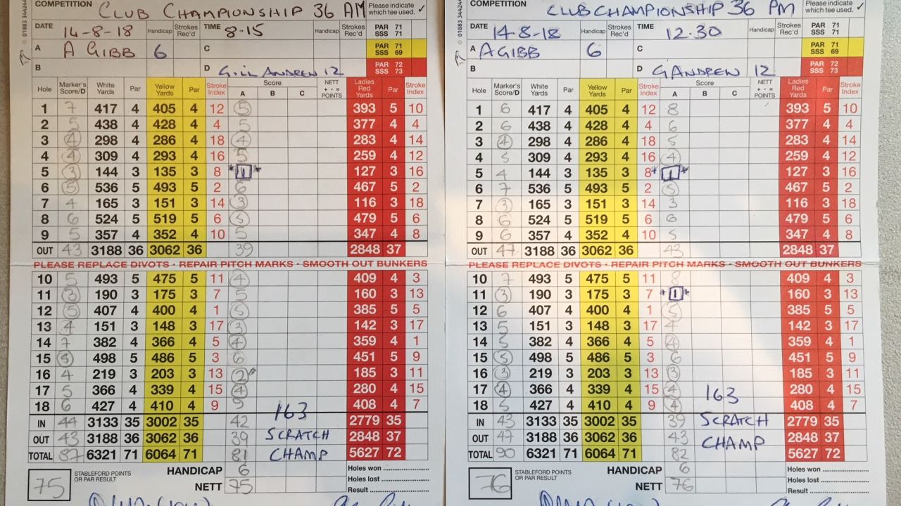 Gibb's scorecard showing two holes-in-one at fifth and another at the 11th.
