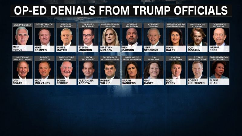 Thousands Could Be 'senior' Trump Administration Officials | CNN Politics