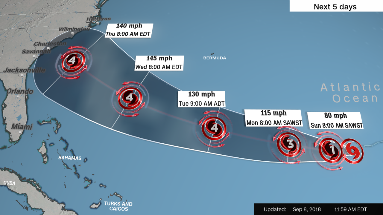 A forecast cone, created midday Saturday, shows the probable range of Florence's center for five days.