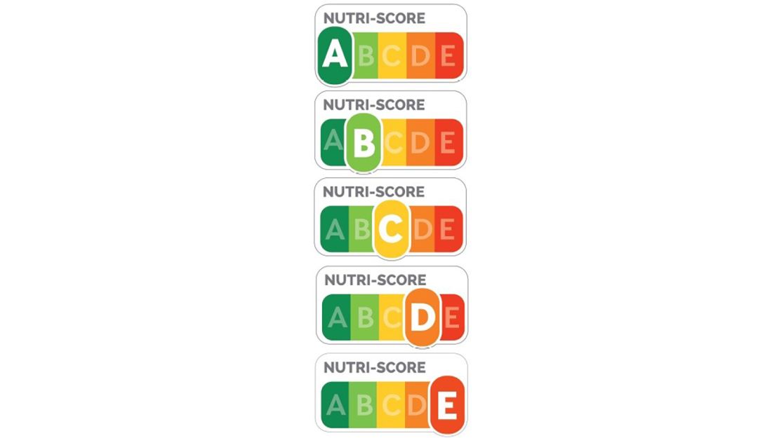 The Nutri-Score logo uses both colors and grades to help consumers "read" the nutritional quality of labeled food in a glance.