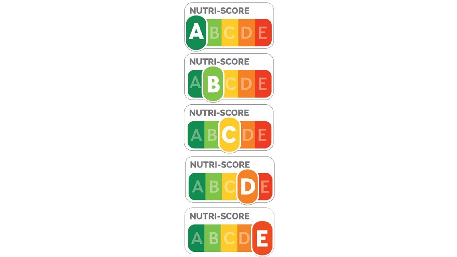 The Nutri-Score logo uses both colors and grades to help consumers "read" the nutritional quality of labeled food in a glance.