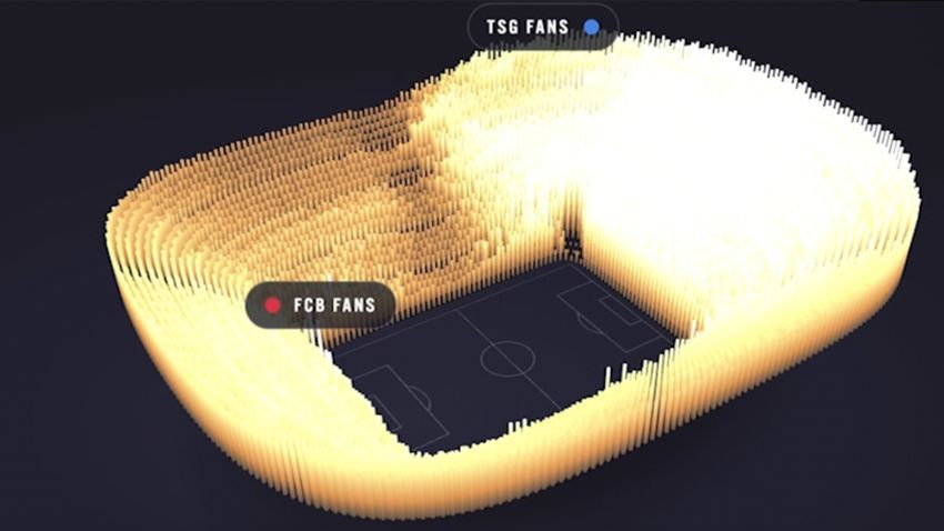 bayern munich sonic revolution