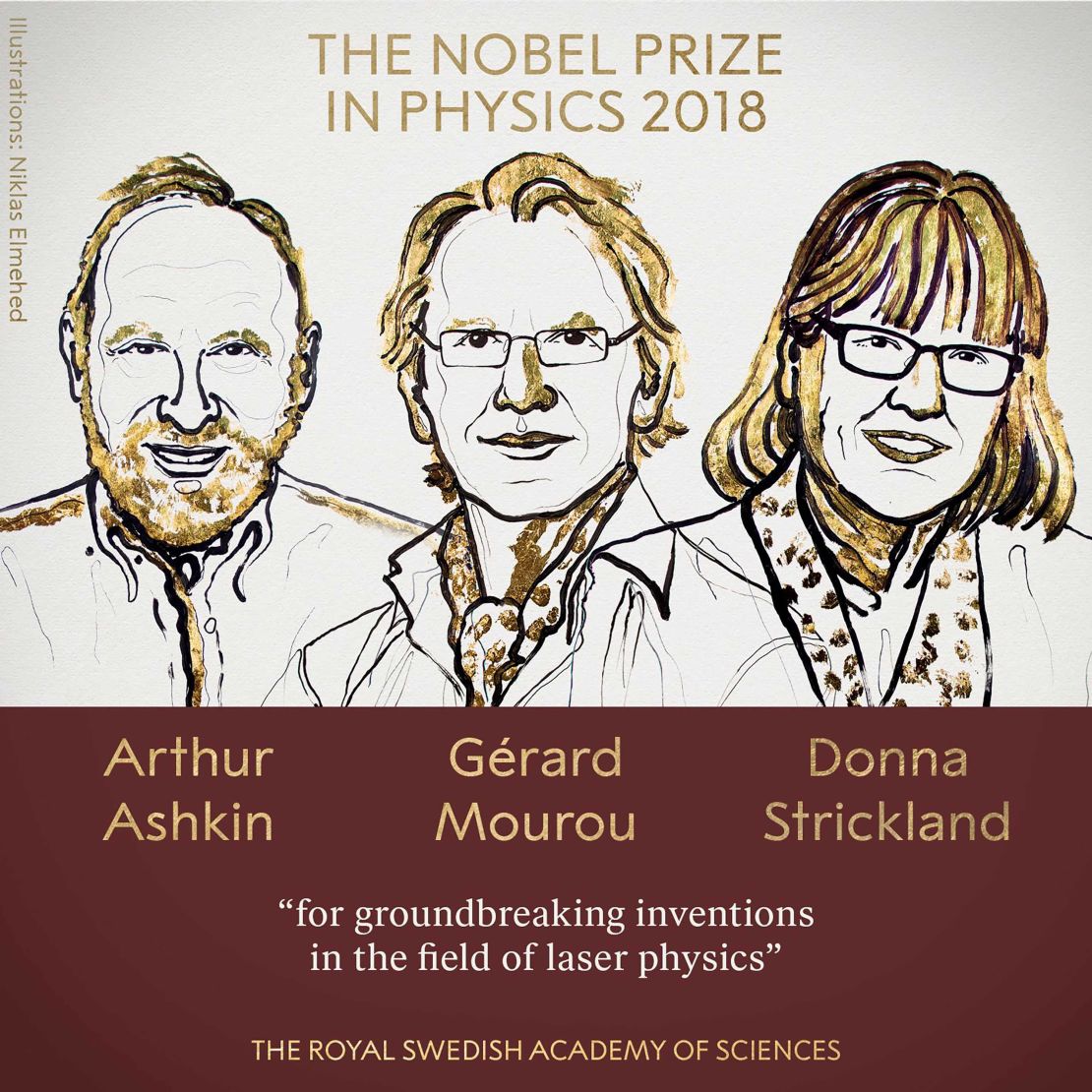 An illustration of the 2018 Nobel Prize in Physics winners.