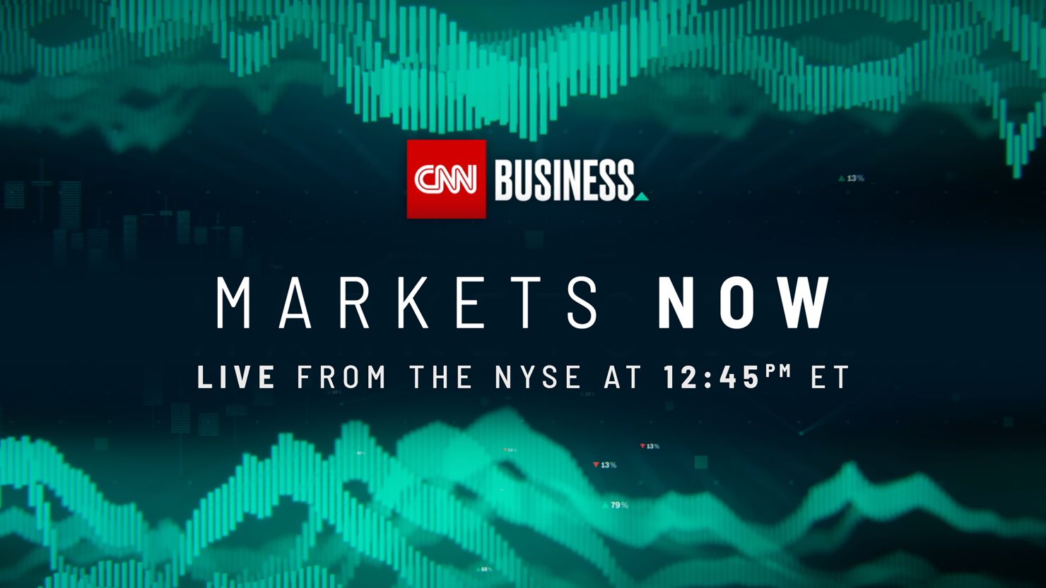 "Markets Now" streams live from the New York Stock Exchange every Wednesday at 12:45 p.m. ET