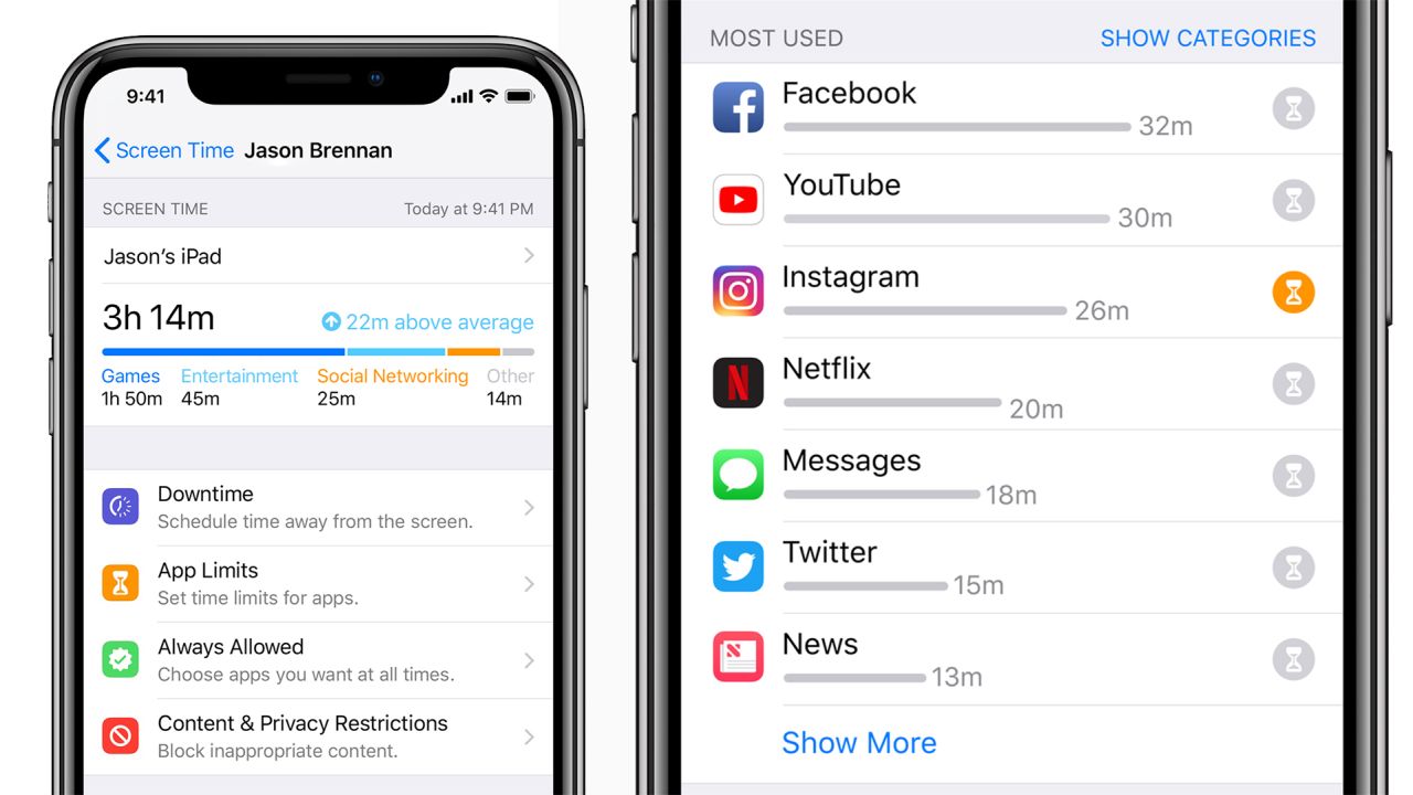 Apple's Screen Time dashboard in iOS 12