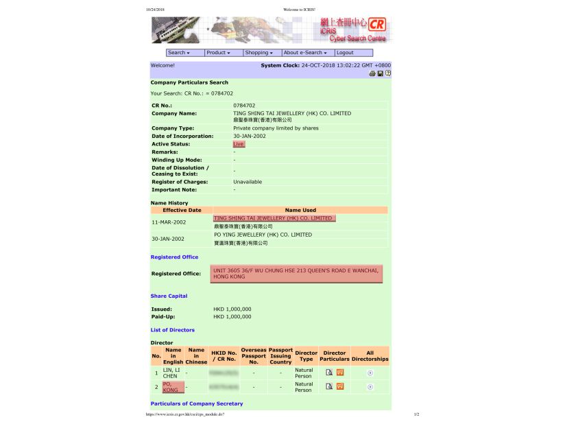 Records pulled from the Hong Kong Corporate Registry for Ting Shing Tai Jewellery (HK) Co. Limited -- sanctioned in 2008 -- show the company is still active and is located at 3605 Wu Chung House.