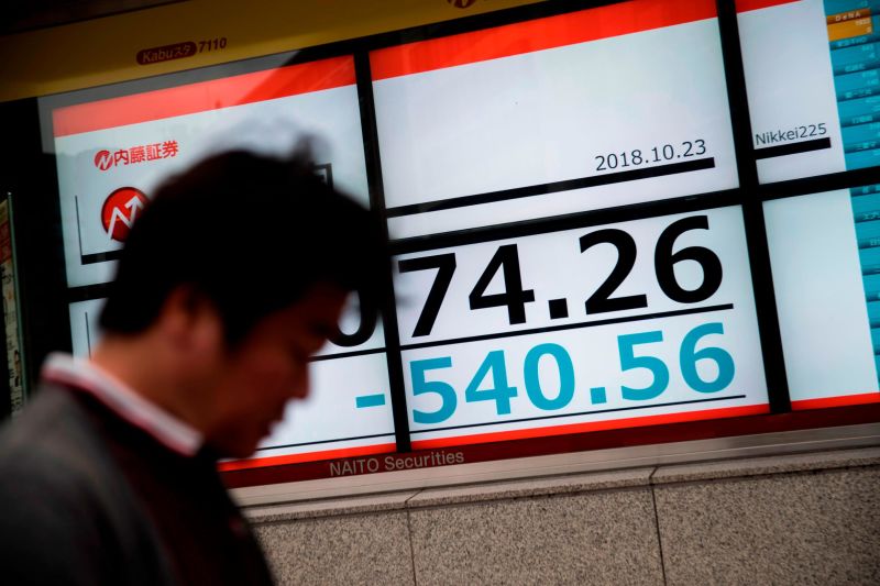 Asian Stock Markets Suffer After Wall Street Slump | CNN Business